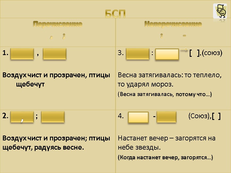 28 БСП , 28 БСП ,